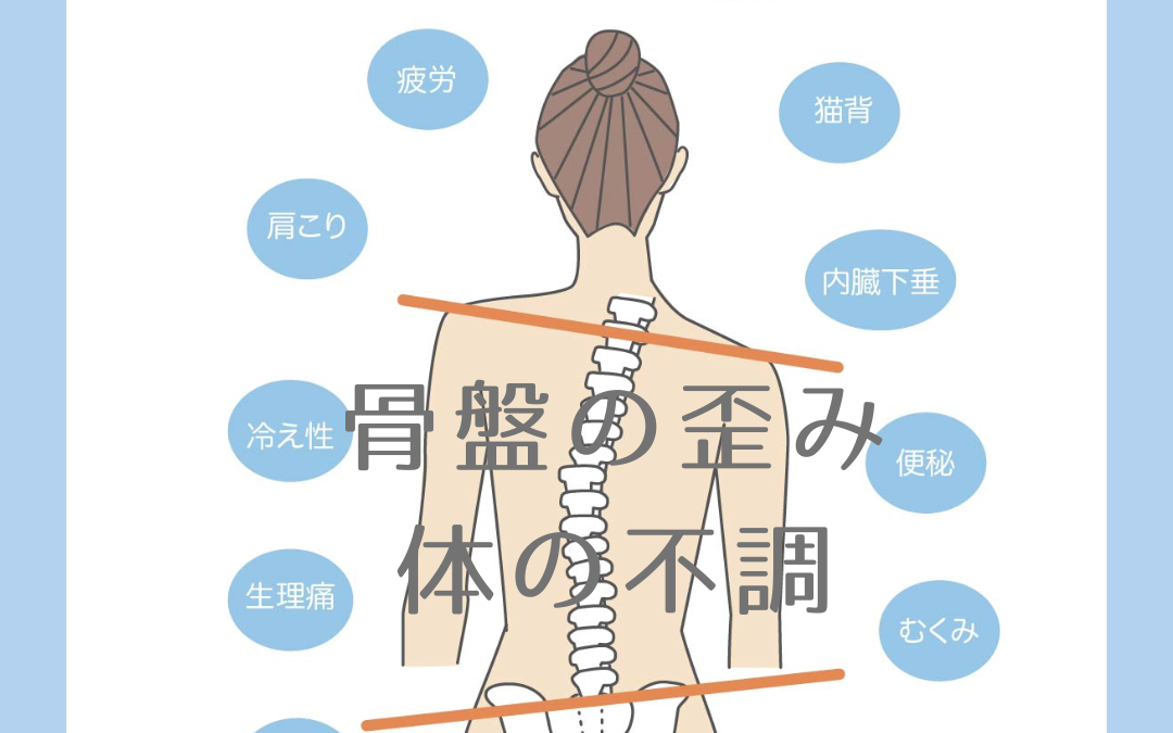 骨盤矯正で身体の歪みをリセット/違いがわかります