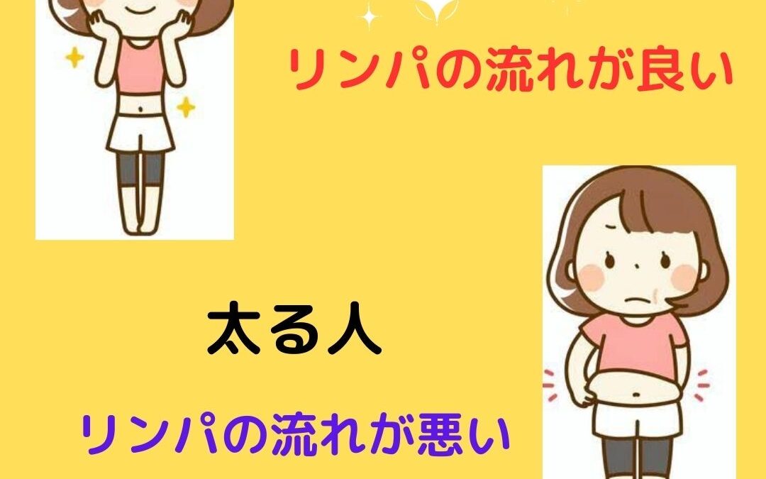 あなたはどっち？